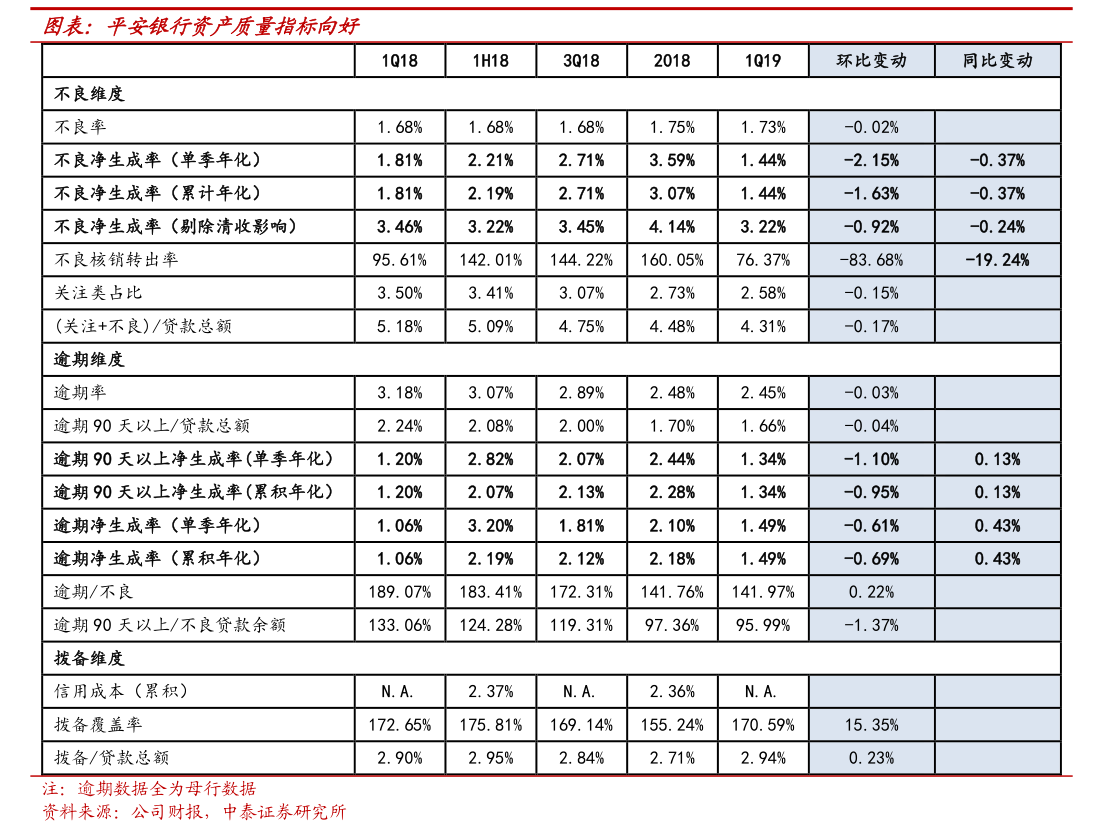 顺络电子:公司AI服务器相关的订单饱满 相关业务进展顺利