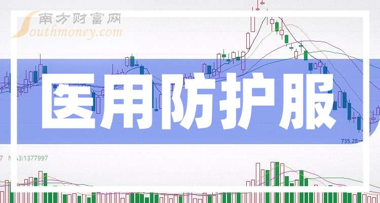 首航新能换手率49.73%，4机构现身龙虎榜
