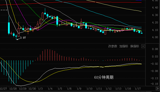 *ST海华录得5天4板