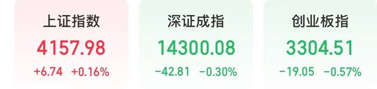 国防军工行业今日跌6.74%，主力资金净流出159.90亿元