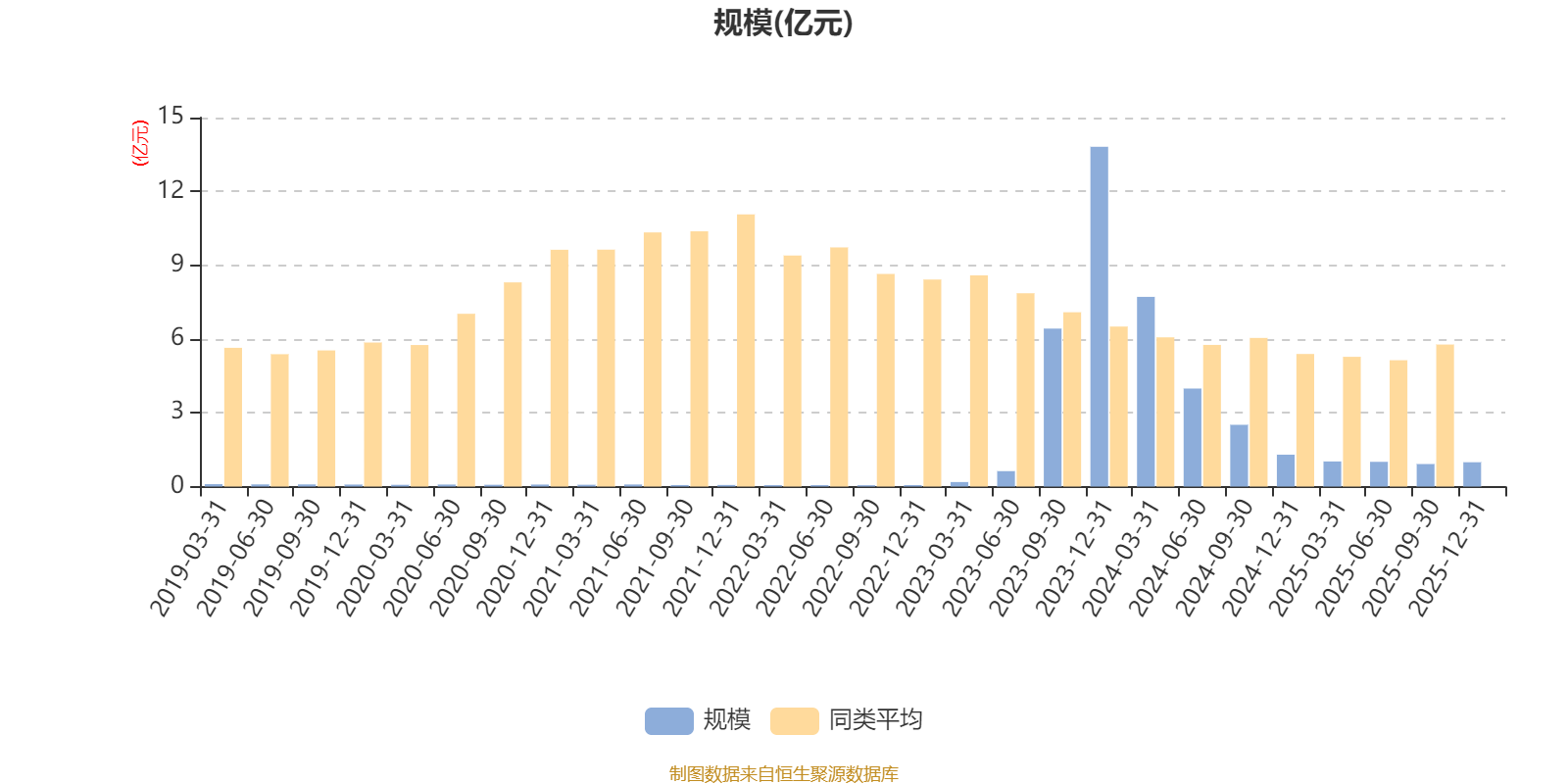 京沪高铁大宗交易成交1888.49万元