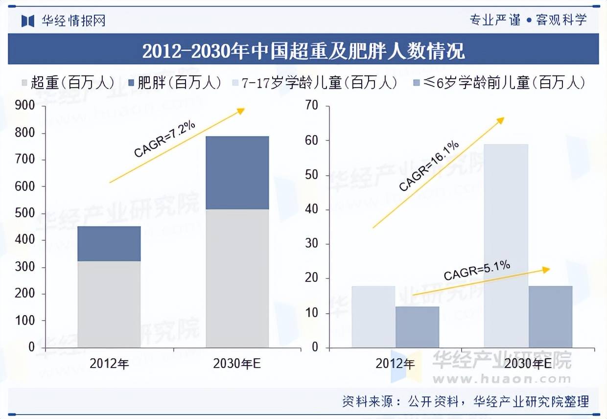 臻宝科技上会在即：硅、石英零部件市场份额在国内企业中处于领先地位，产品广泛用于14nm及以下技术节点