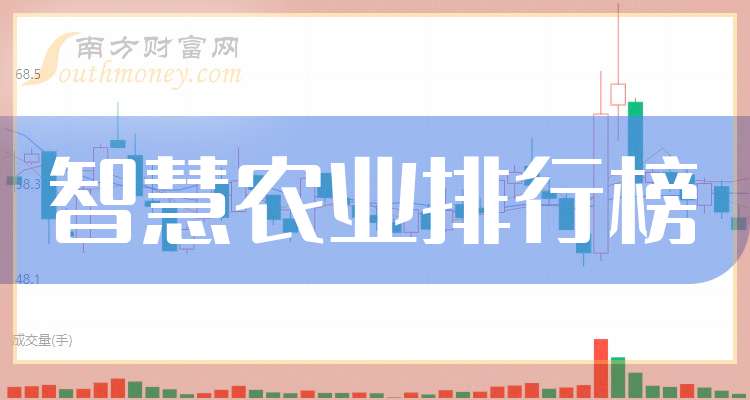 神农种业龙虎榜数据（3月4日）