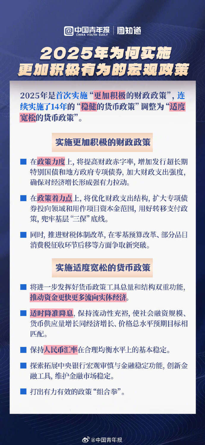 政府工作报告:今年经济增长目标4.5%―5%