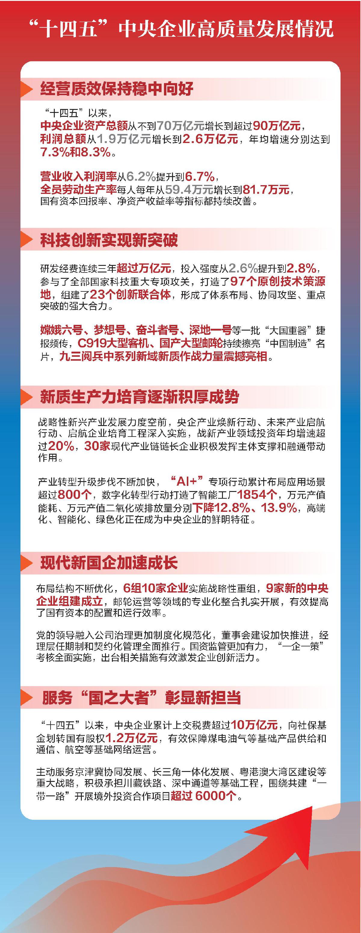 国务院国有资产监督管理委员会主任张玉卓：做大国有企业和国有资本要从三方面突破