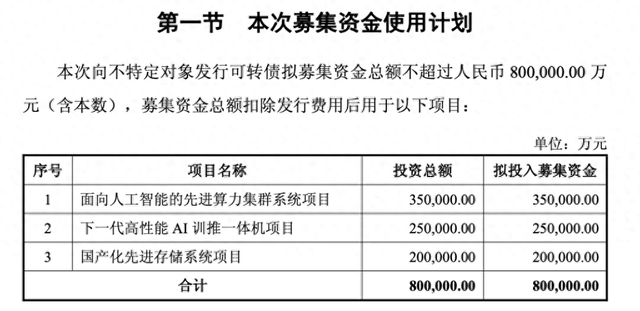 金三江：向不特定对象发行可转换公司债券申请获得审核通过