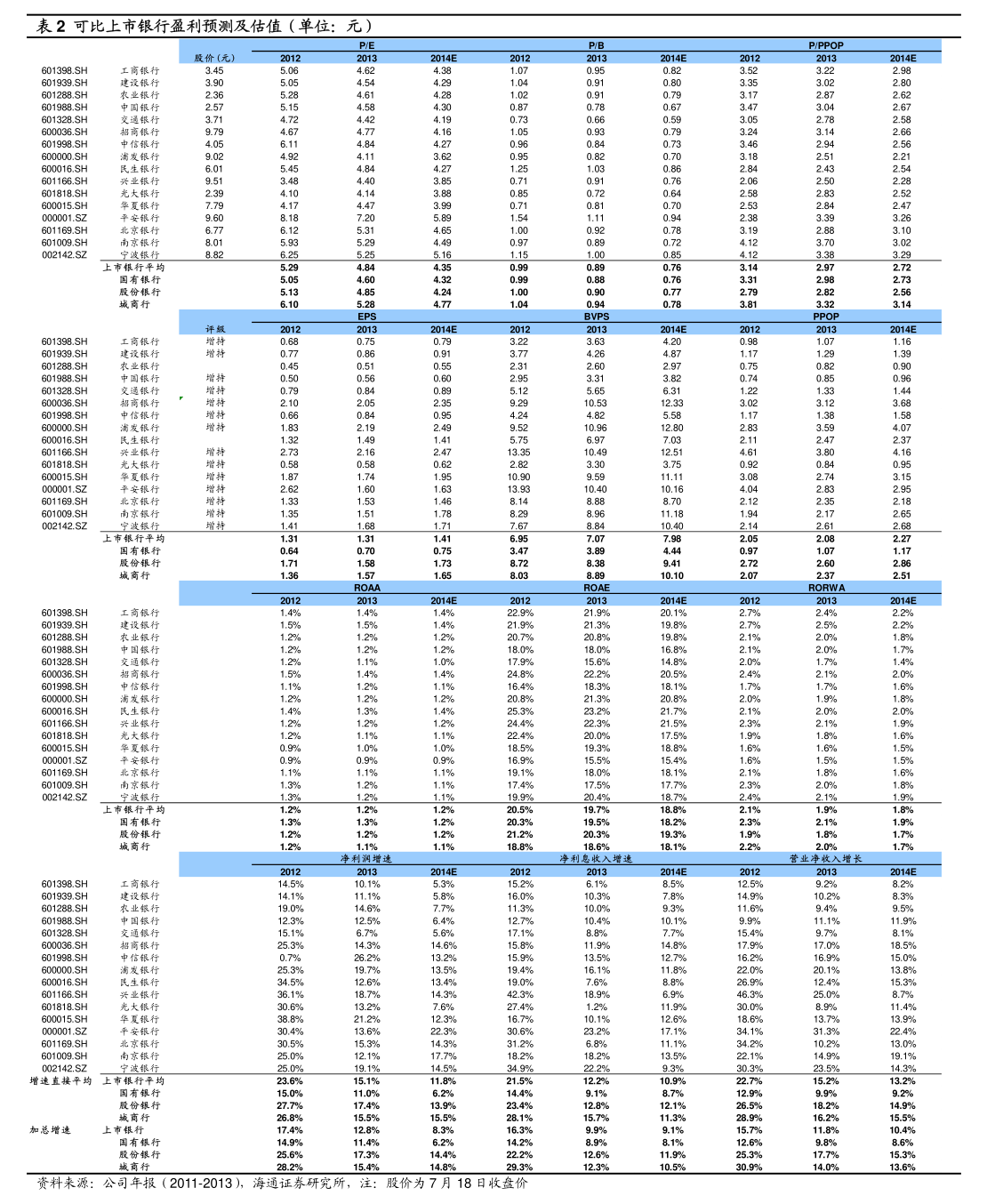 光力科技：关于光力转债可能满足赎回条件的提示性公告