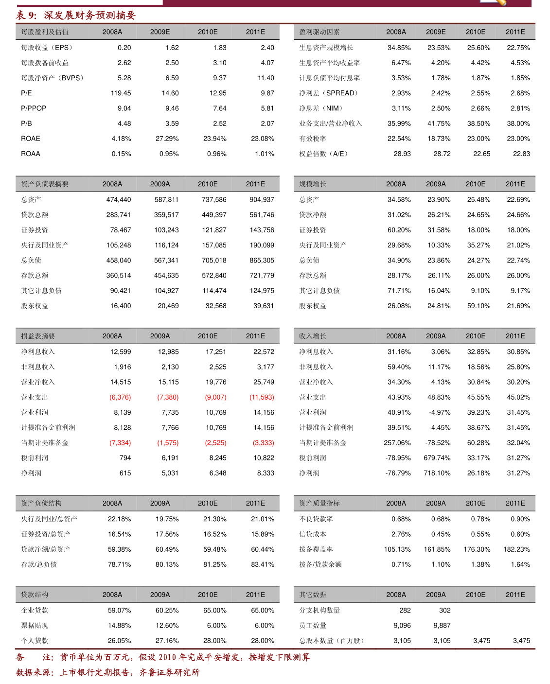 光力科技：关于光力转债可能满足赎回条件的提示性公告