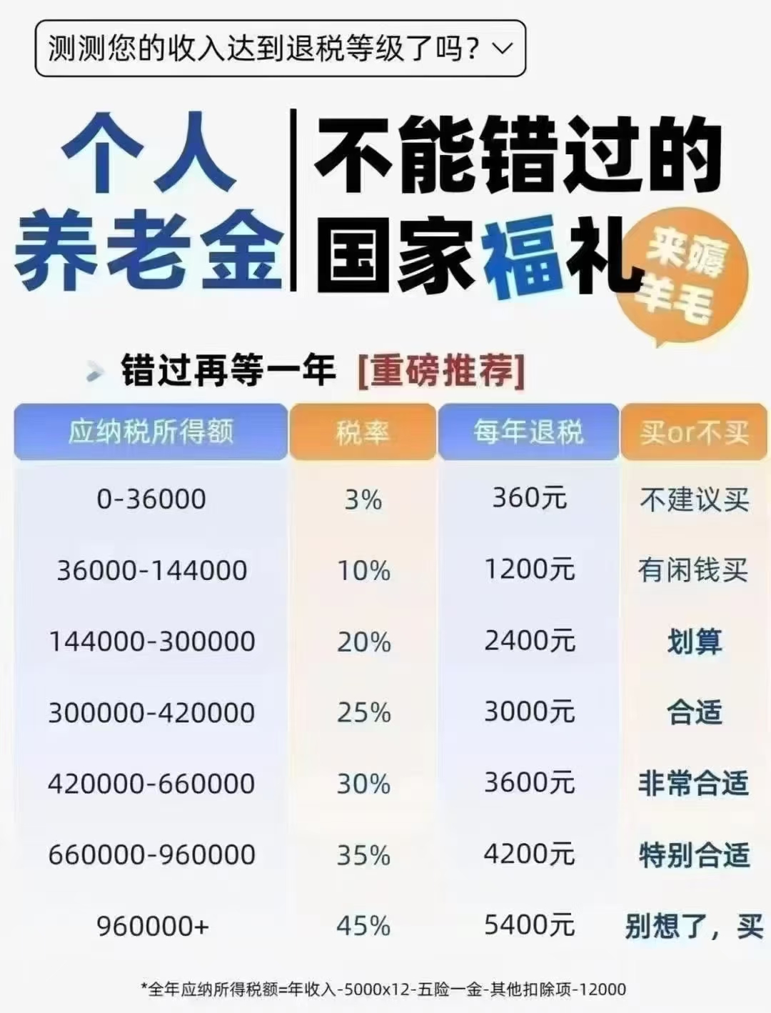 全国人大代表卓长立：建议家政人员享有社保补贴 家政企业参与长护险服务