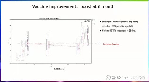 对话全国政协委员朱涛：建议推广疫苗处方制度