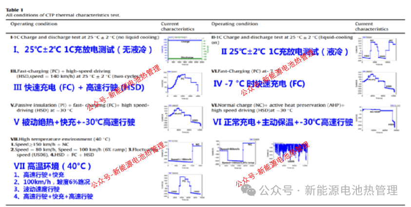 博力威获得实用新型专利授权：“电池包拆解维护结构、电池外壳及电池包”