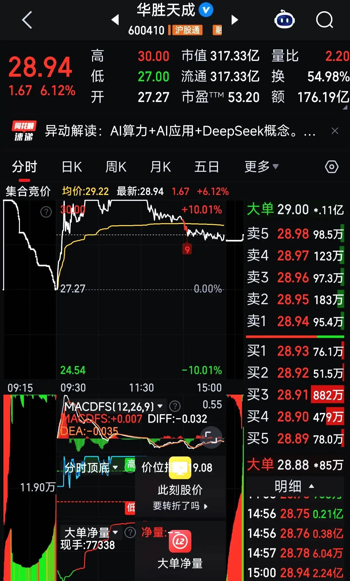 华胜天成在上海成立新公司，含多项AI业务