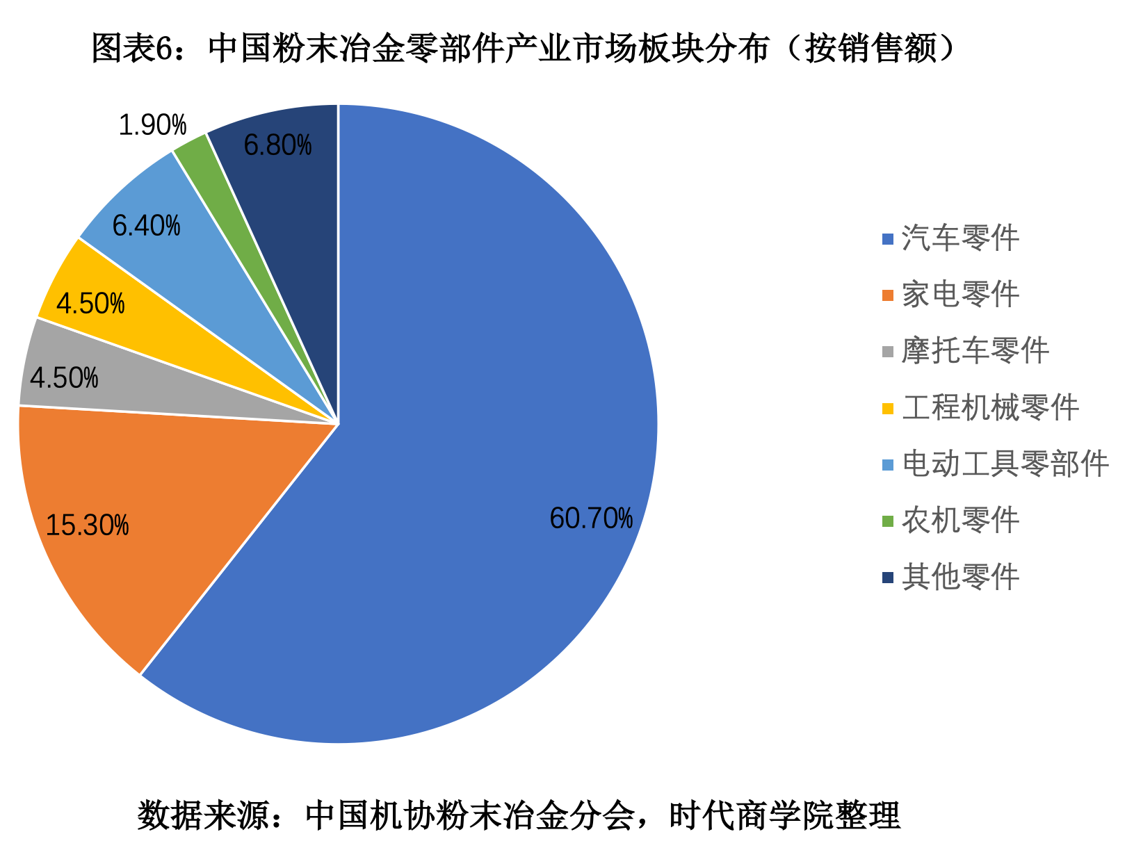 海昌新材：全资子公司首次通过高新技术企业认定