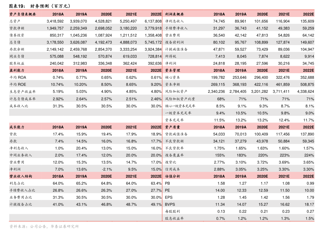 振江股份：出售境外孙公司美国振江100%股权