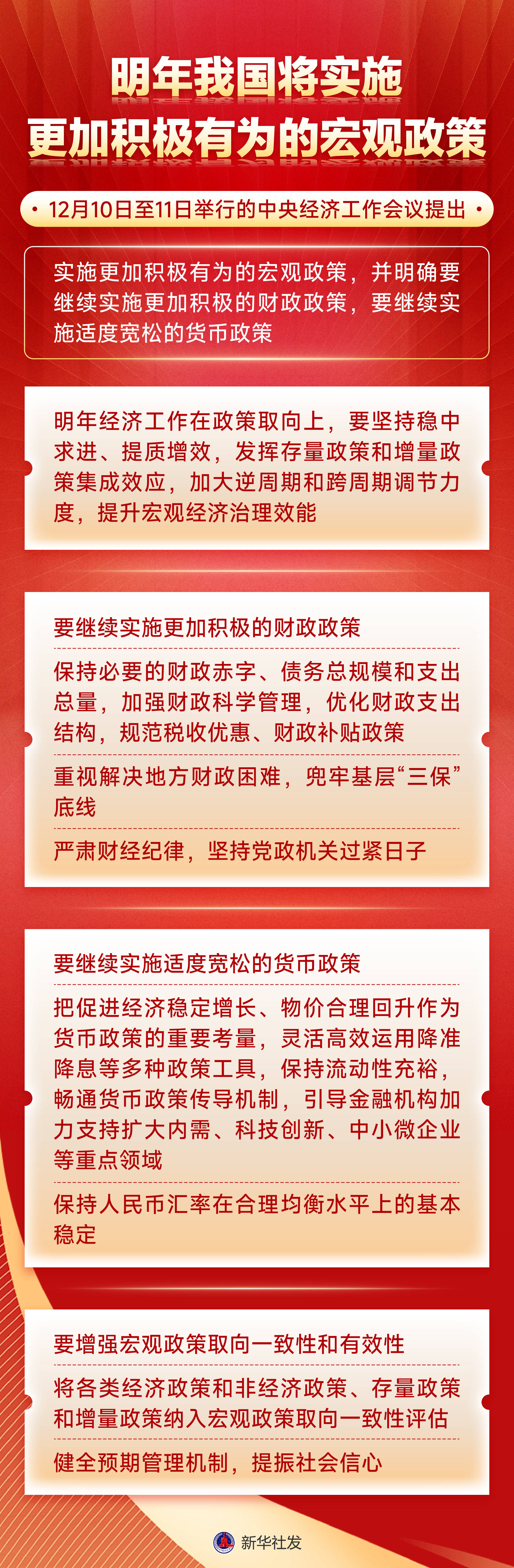 蓝佛安：更加积极的财政政策力度会给足