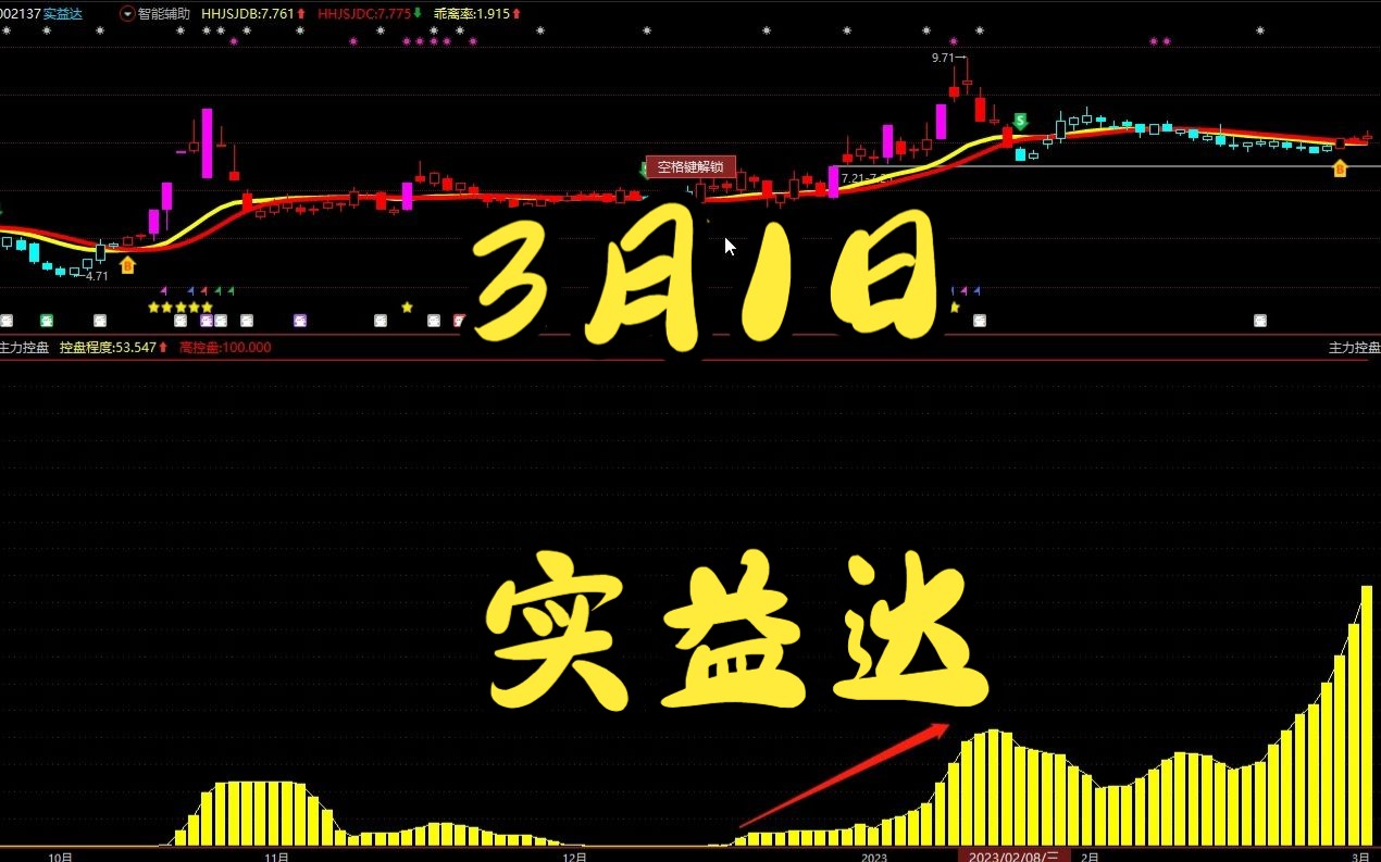 实益达：公司生产经营一切正常