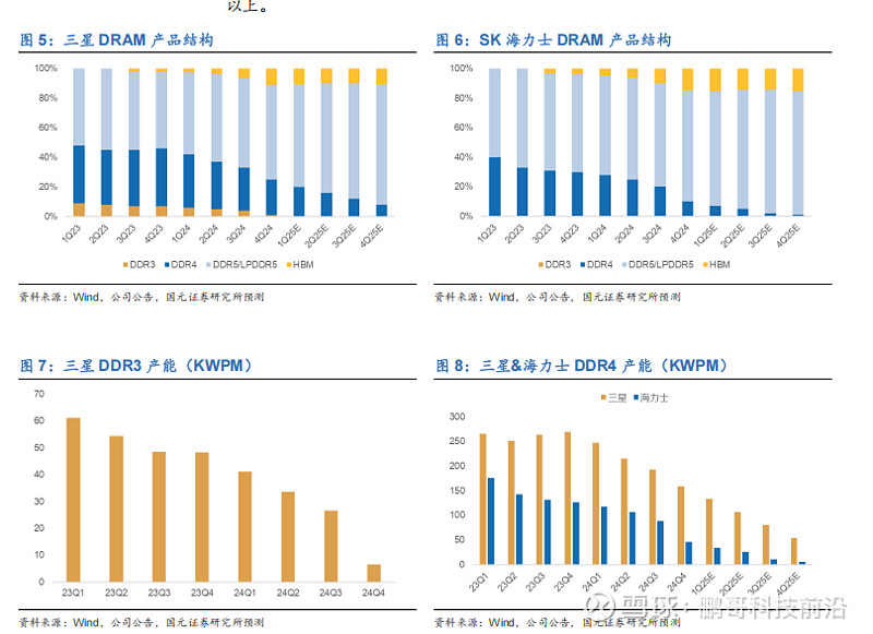 方正富邦乔培涛：震荡市中锚定未来 AI与智能硬件开启技术革命新周期