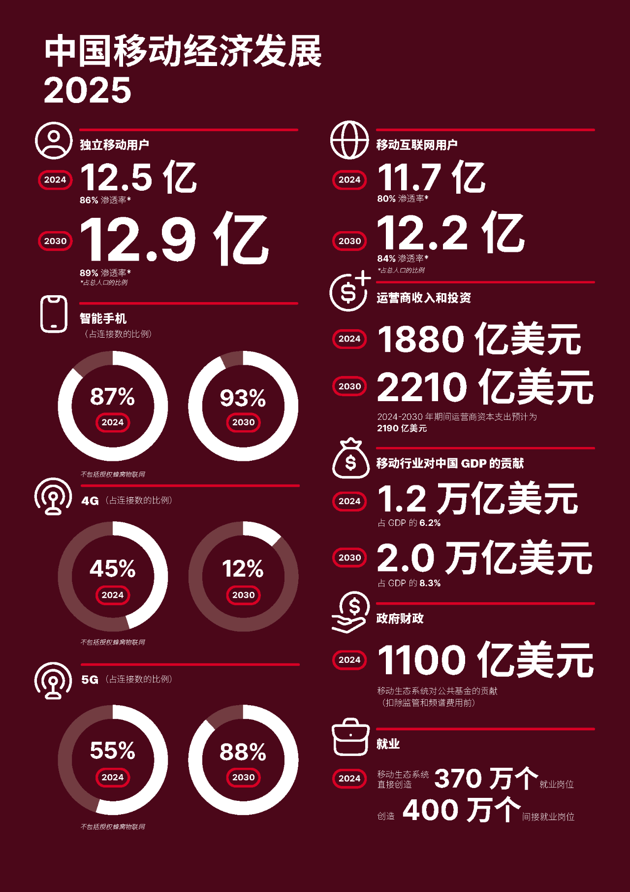中兴通讯2025年营收创历史新高 算力业务实现跨越式增长