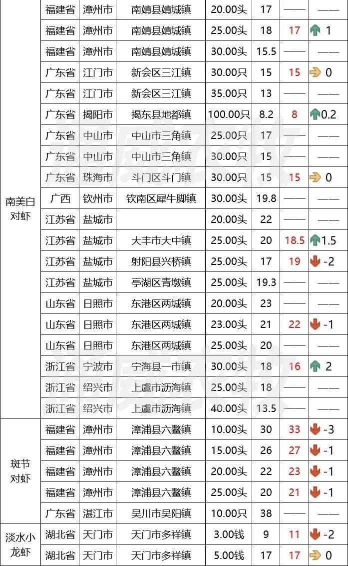 集邦咨询：3月电视面板和显示器面板价格预计上涨