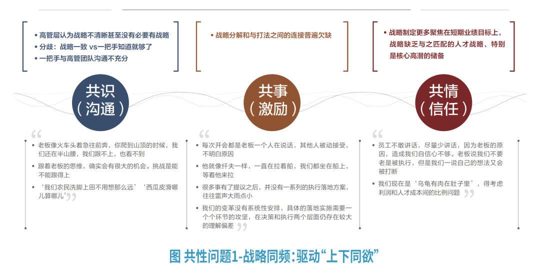 赵然：在不确定时代，用“韧性”为组织赋能