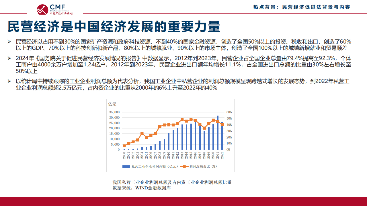 左小蕾：从宏观经济到身边故事，关注“半边天”的另一种成长