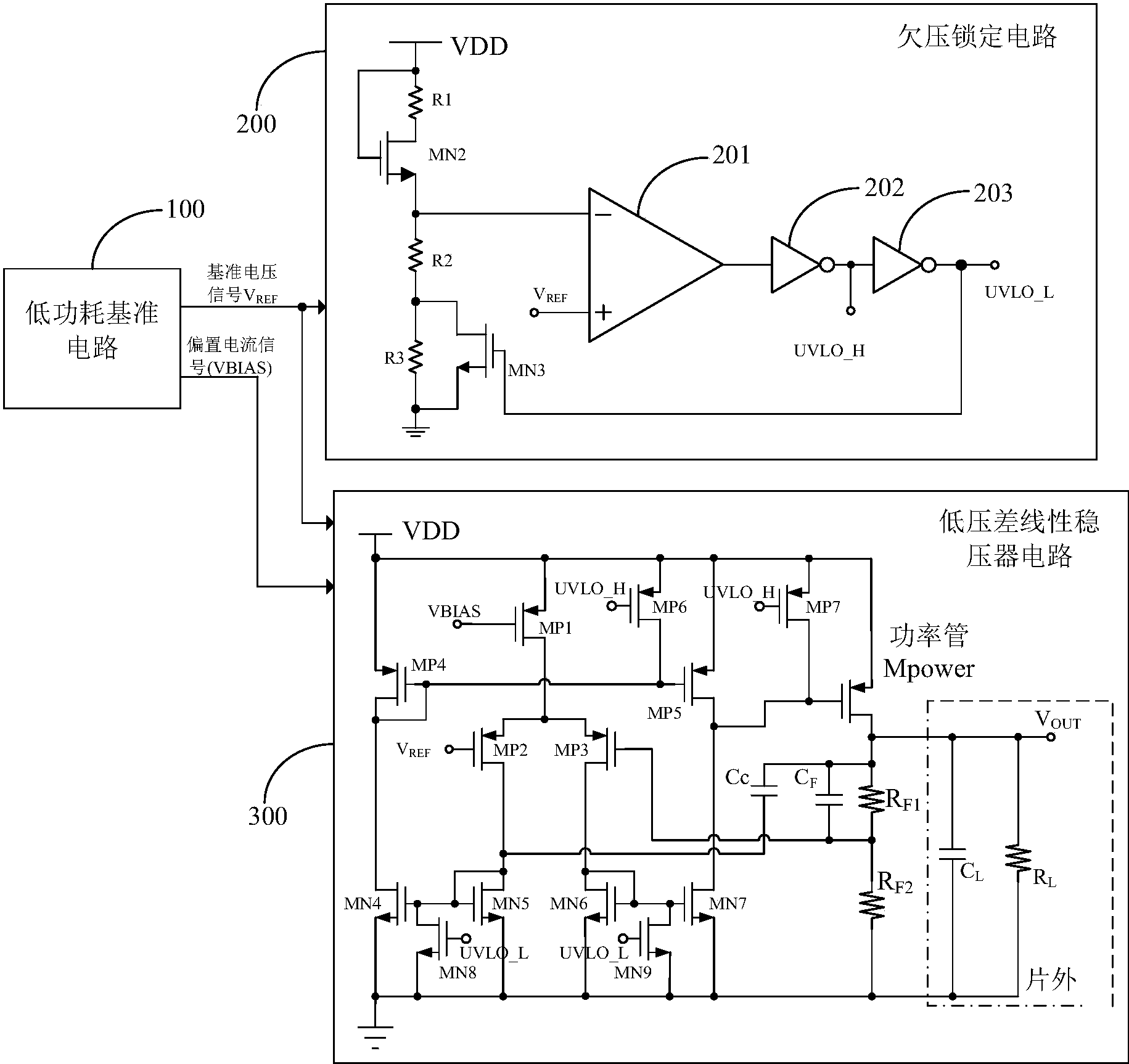 圣邦股份获得发明专利授权：“缓启动电路、低压差线性稳压器、芯片及电子设备”