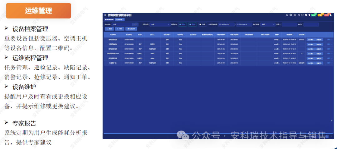 专访全国人大代表、盐城市大丰区区长戴勇： 加快构建零碳园区新型电力系统