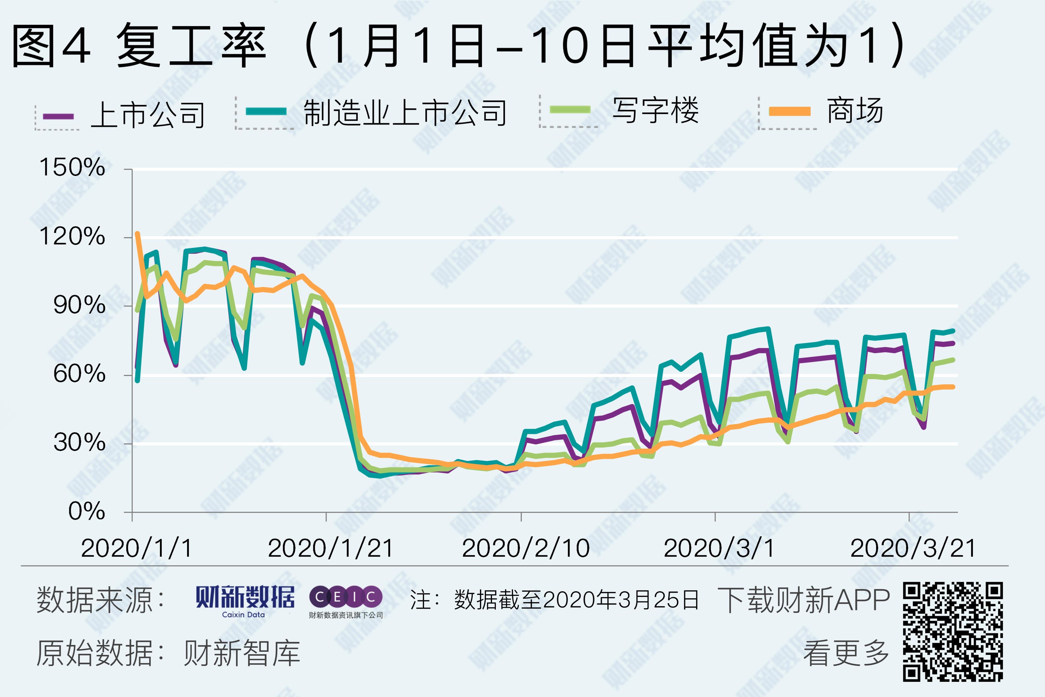 一周债市看点 | 英飞拓及其子公司债务逾期累计超4.6亿元，易居企业控股约72.58%境外债务持有人已同意重组支持协议