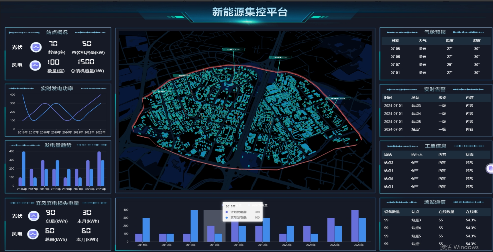 云深处科技联合华电电科院发布全场景机器人巡检方案 赋能火电安全高效运维