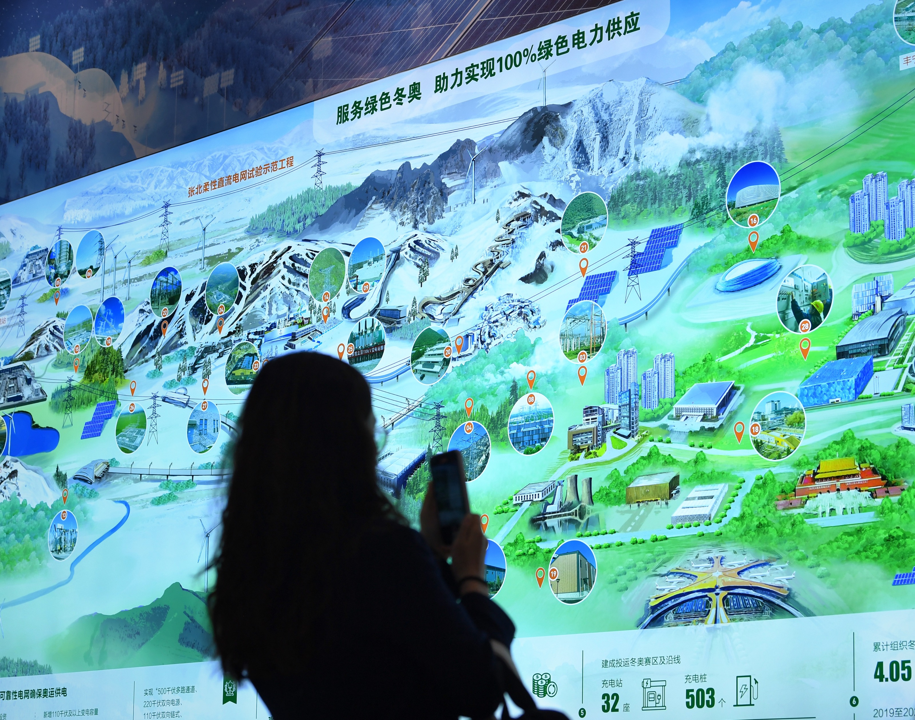 全国人大代表、中国移动上海公司董事长楼向平：构建全国统一“绿色电力凭证”体系