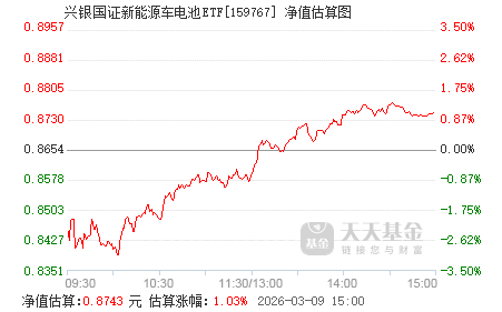 兴银基金：坚守行业本源，探索差异化发展新机遇