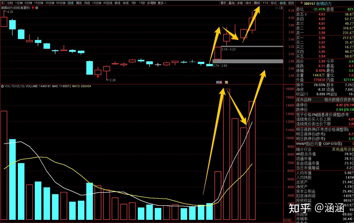 诚邦股份（603316）2025年年报简析：增收不增利，盈利能力上升