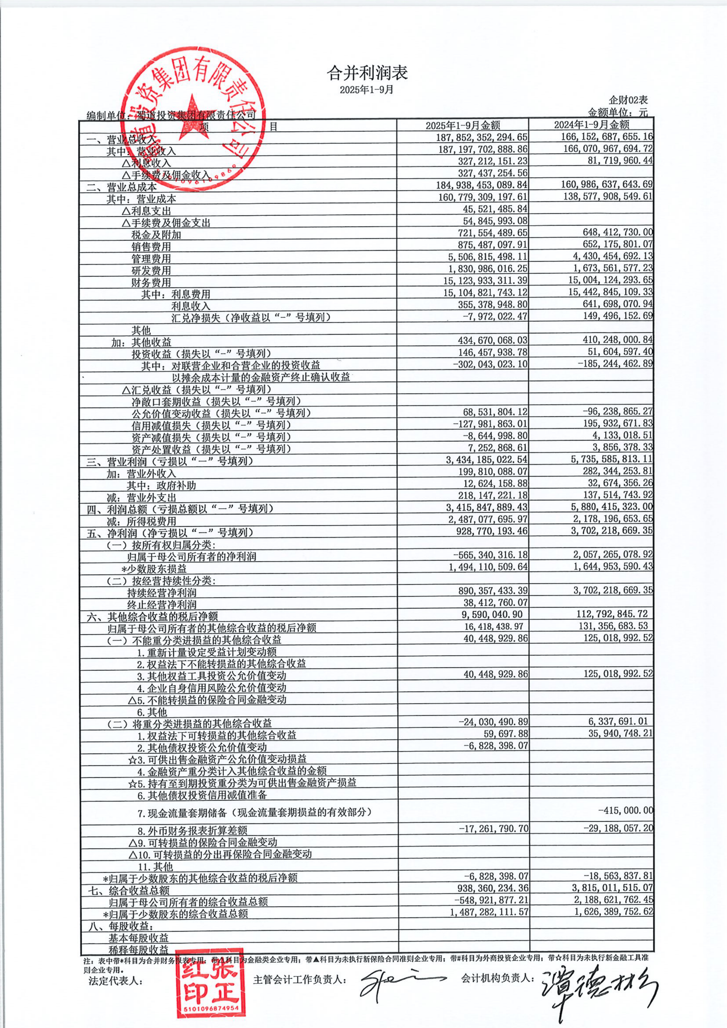 诚邦股份（603316）2025年年报简析：增收不增利，盈利能力上升