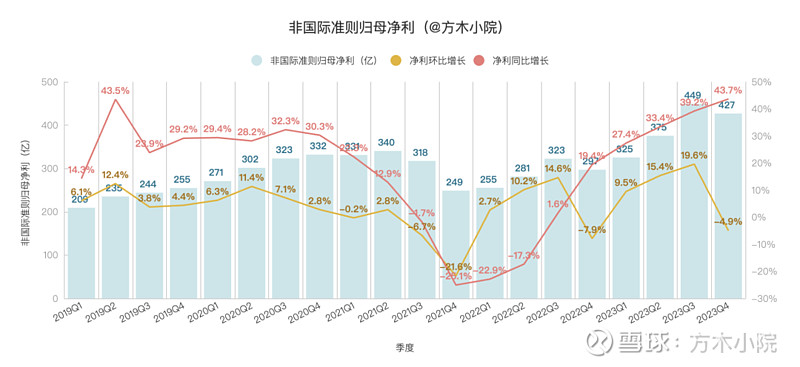 诚邦股份（603316）2025年年报简析：增收不增利，盈利能力上升