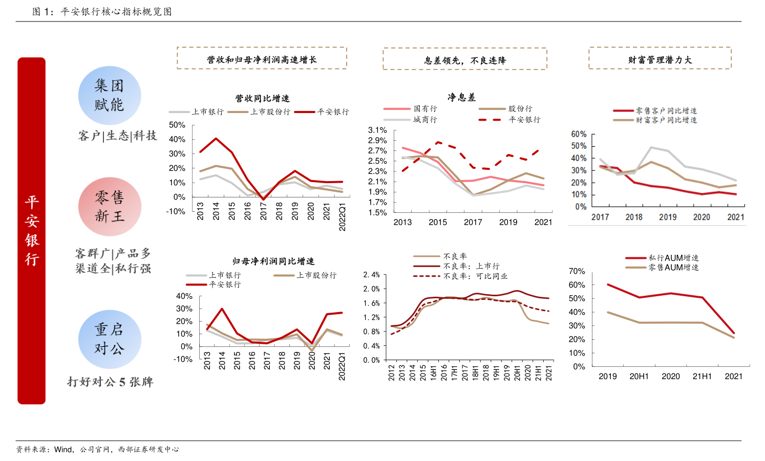 远信工业：远信转债预计触发赎回条件