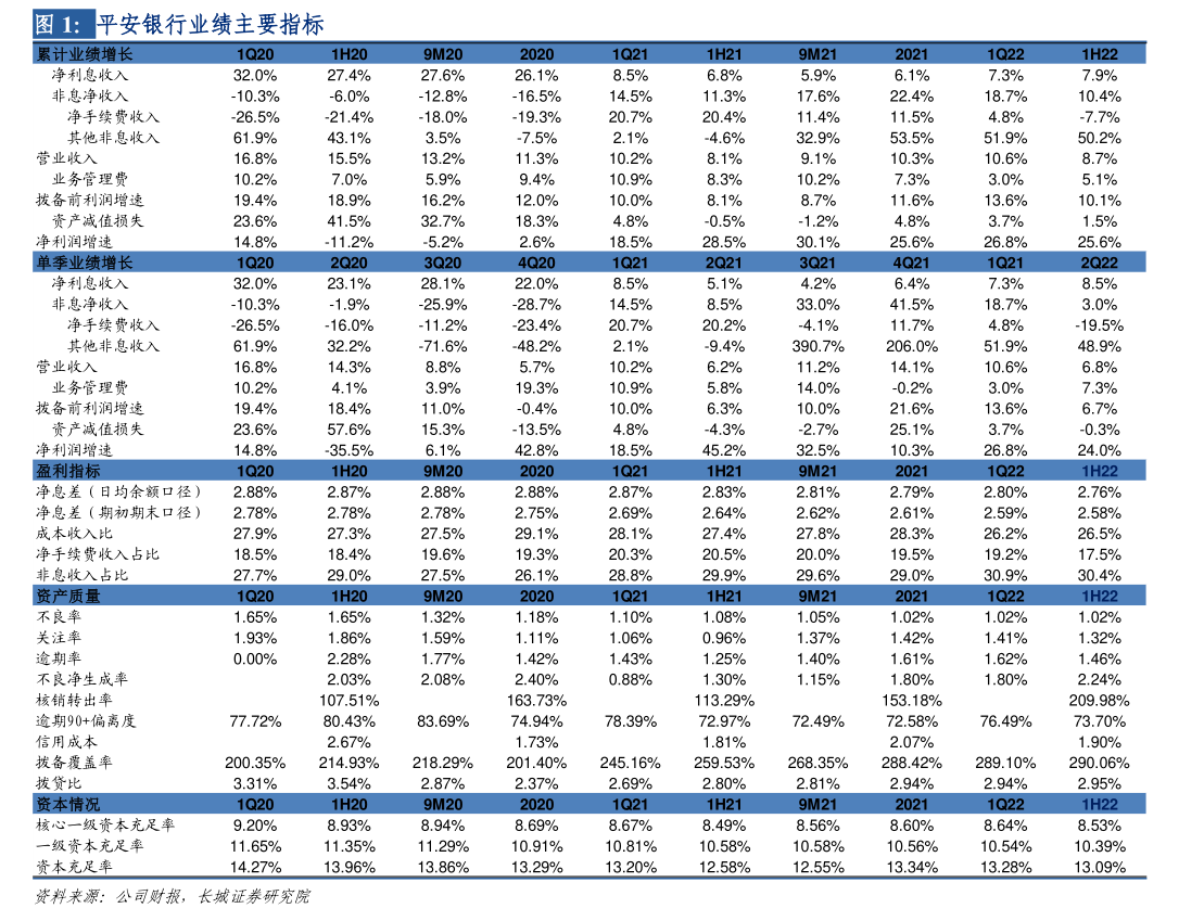 远信工业：远信转债预计触发赎回条件