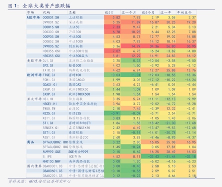 捷成股份等成立科技中心 出资额5000万元