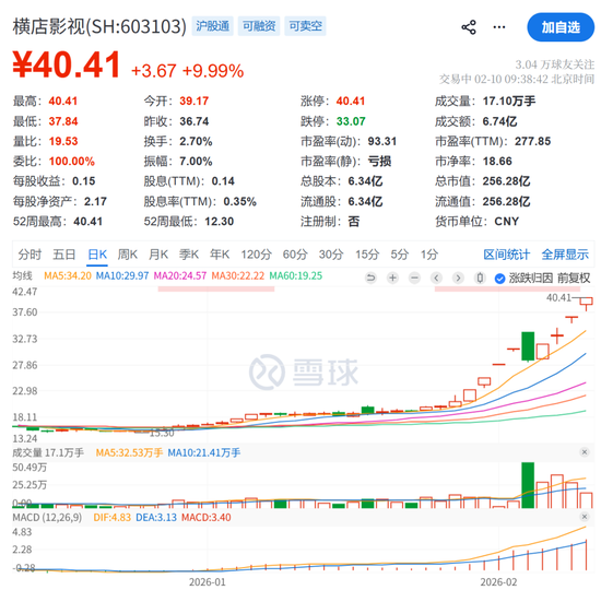 捷成股份等成立科技中心 出资额5000万元