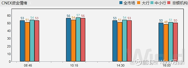 债市早参3月10日|油价飙升 欧洲至亚洲债市大跌；3000亿元特别国债注资主体悬念将落地