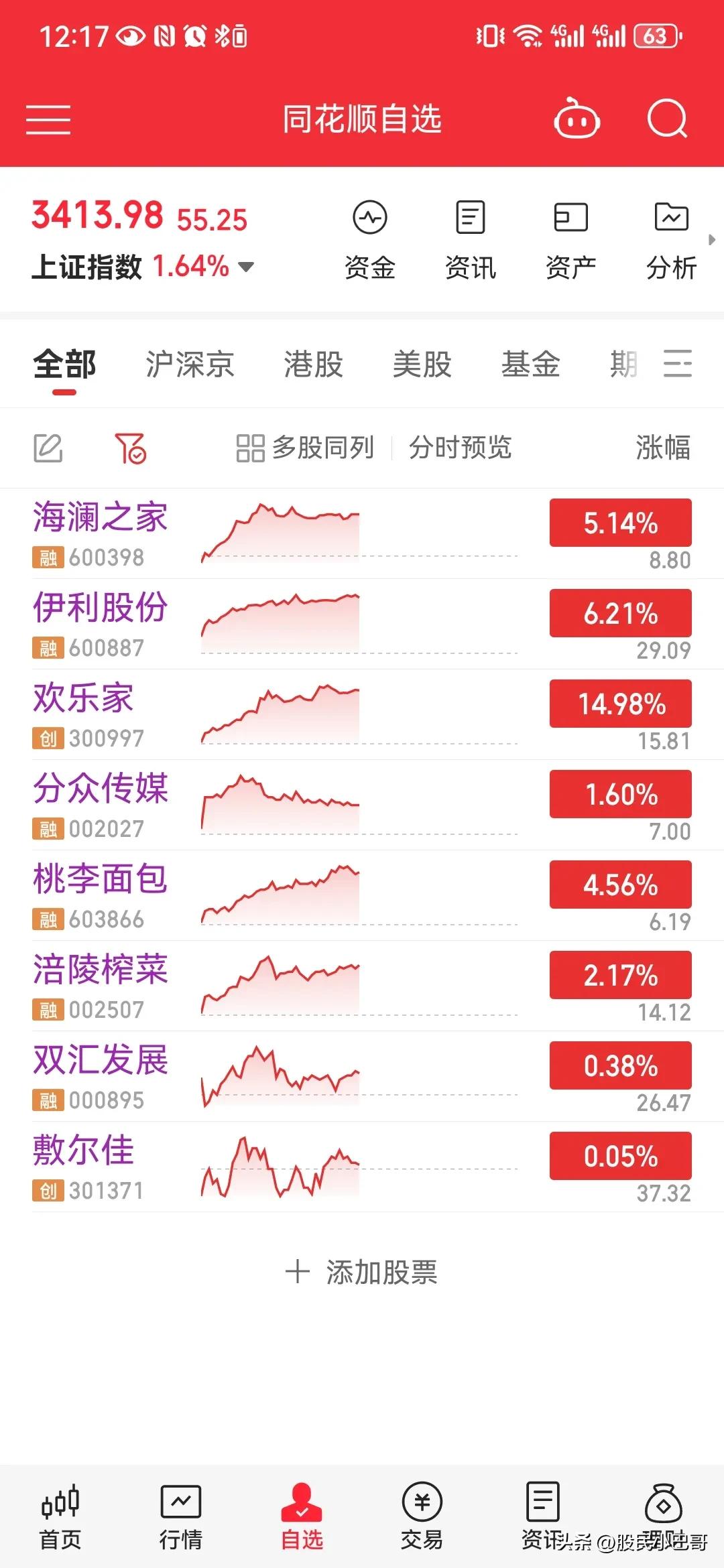 中国石油化工股份近一个月首次现身港股通成交活跃榜 净卖出6.49亿港元