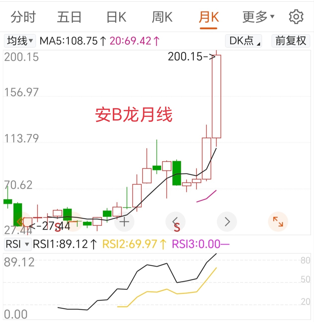 共封装光学(CPO)概念涨5.44%，主力资金净流入这些股
