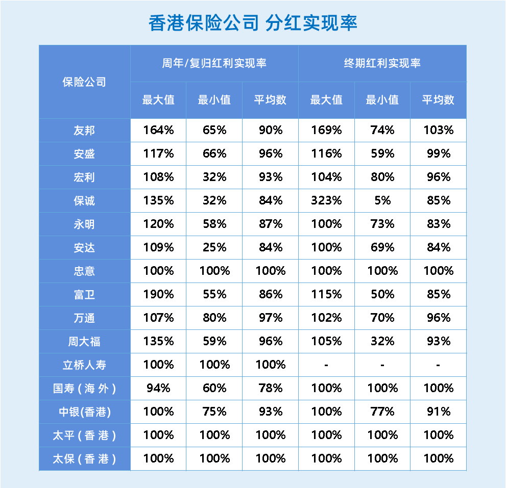社保基金去年四季度现身10只股前十大流通股东榜
