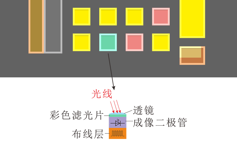 兴森科技获得发明专利授权：“线路板曝光机校准方法、装置、电子设备及存储介质”