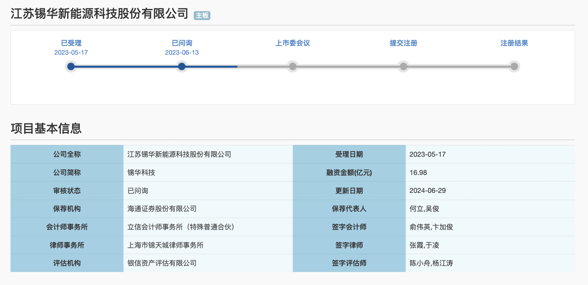 华虹集团投资成立半导体公司