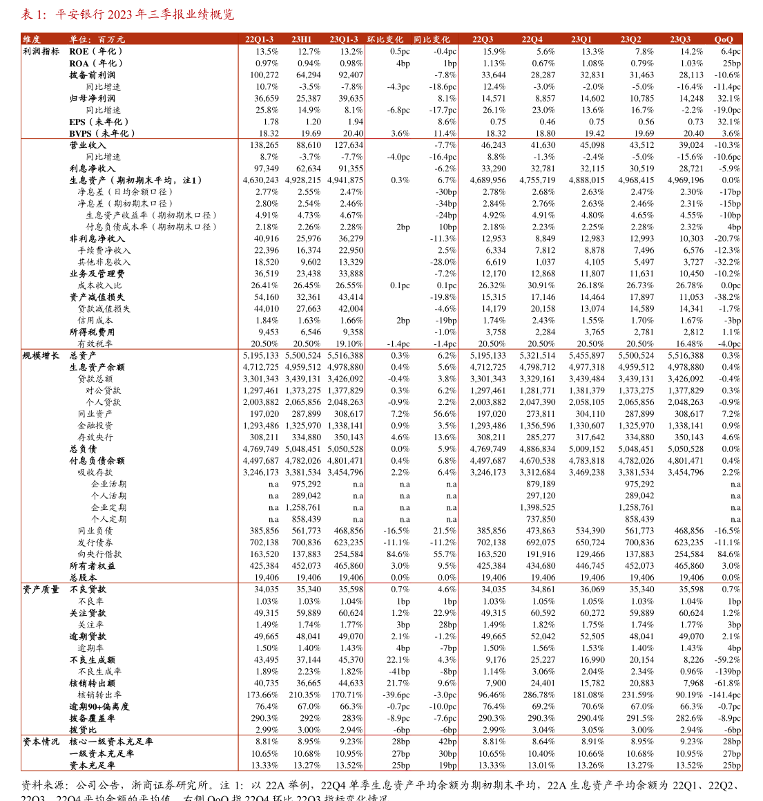 国联民生发生2笔大宗交易 合计成交5999.00万元