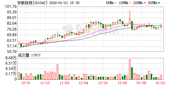 黔源电力：截至2026年3月10日，公司股东人数为20,707.00户