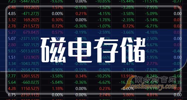 宁波建工成交额创2025年3月13日以来新高