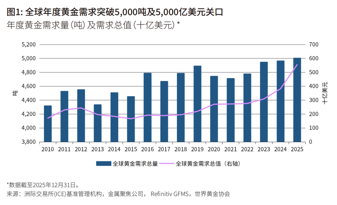 宁波建工成交额创2025年3月13日以来新高