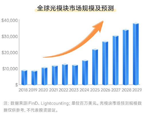一键布局中国“硬科技”核心资产-兴银科创价格ETF(589580)今日上市