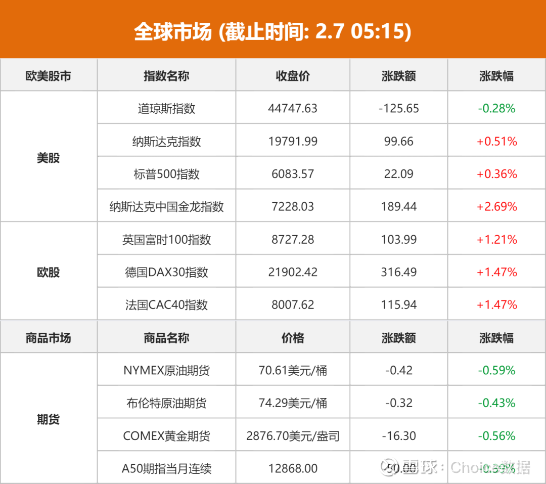 央行发布《金融机构客户受益所有人识别管理办法》；工商银行回应被罚款 | 金融早参